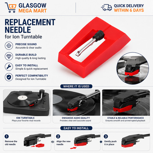 Replacement needle for ion - needle,